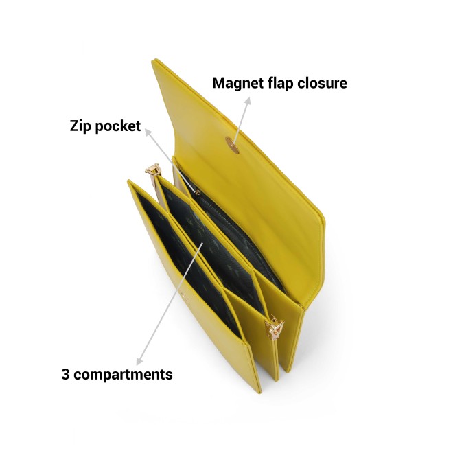 Mochi Women Yellow Sling Bag (SKU: 66-865-33-10)