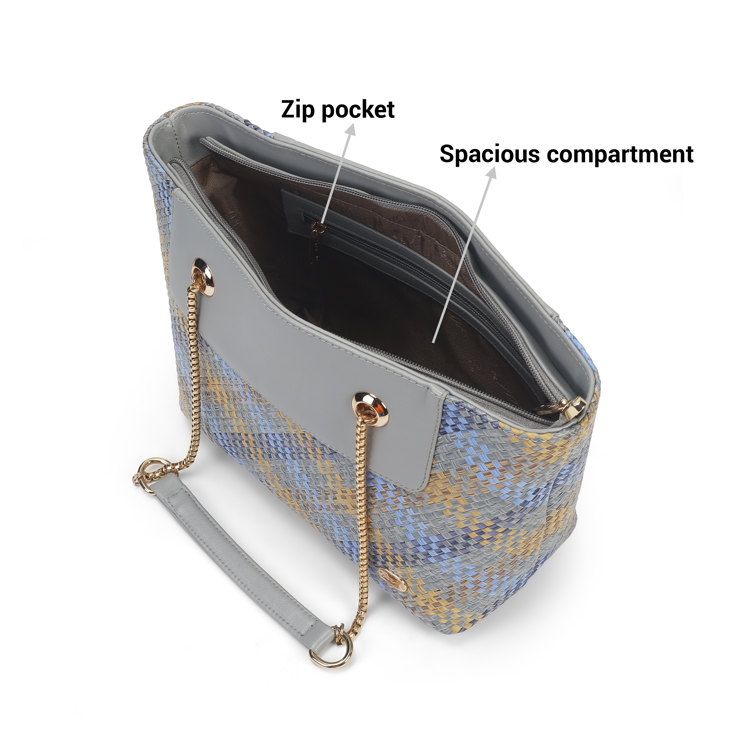 Cheemo Women Blue-multi Shoulder Bag (SKU: 77-193-54-10)