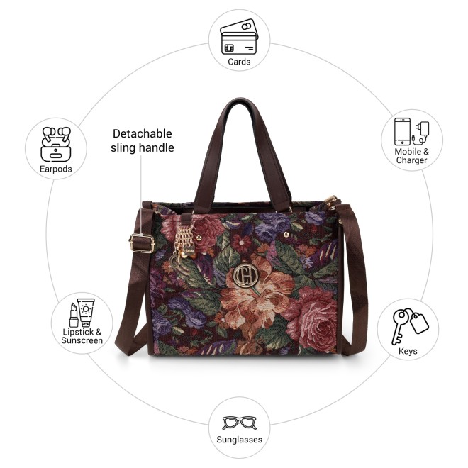 Cheemo Women Multi Satchel Bag (SKU: 77-277-13-10)