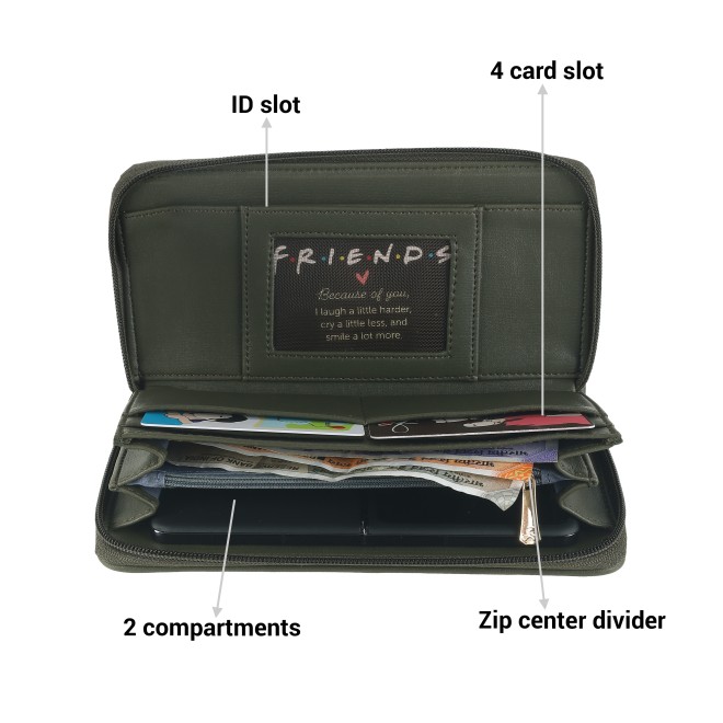 Mochi Women Green  Wallets Zip Around (SKU: 95-149-21-10)